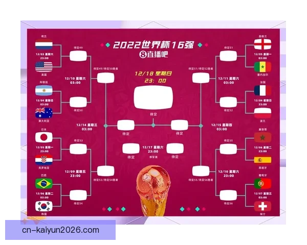 世界杯足球竞猜投注攻略 精准预测助你赢得丰厚奖金