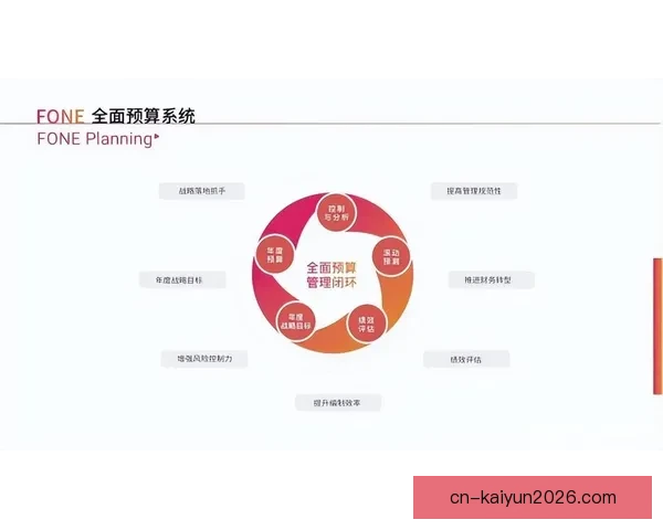 世界杯足球赛精彩竞猜分析与赛果趋势全面预测指南