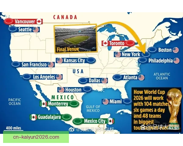 美加墨世界杯赛事竞猜投注策略与热门玩法全面解析