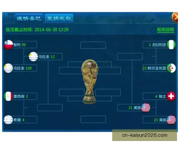 世界杯竞猜游戏全新玩法规则详解与参与技巧指南