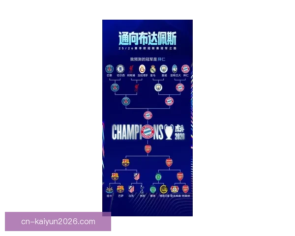 2026世界杯各国实力排名分析及热门球队夺冠预测