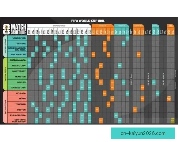 美加墨世界杯赛前全面分析与胜负趋势深度预测