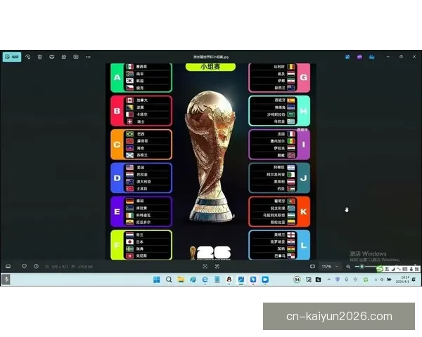 2026世界杯赛事数据统计分析与趋势预测：各队表现与历史对比