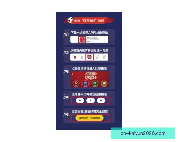 世界杯竞猜胜负平台深度解析与投注技巧全面指南助你稳步提升胜率