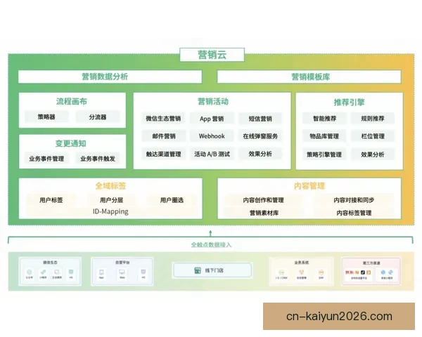 开云官方入口全方位指南涵盖注册使用功能解析与安全访问技巧详解
