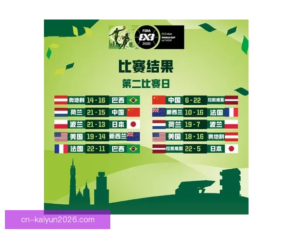 世界杯竞猜实用投注技巧全解析助你精准预测赛果